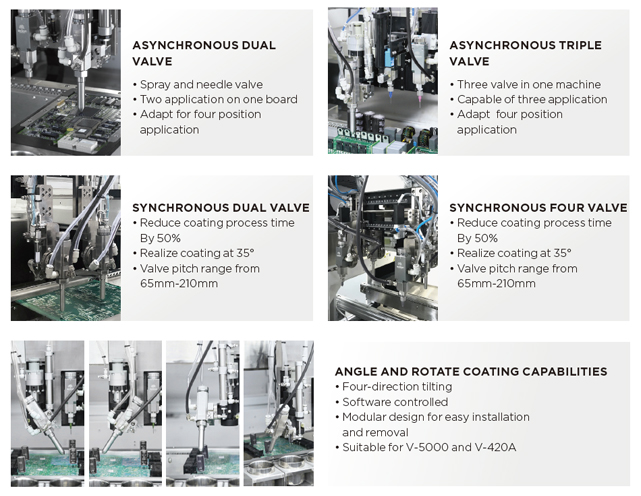 MYC40--KEY-FEATURES-600x 拷贝.jpg